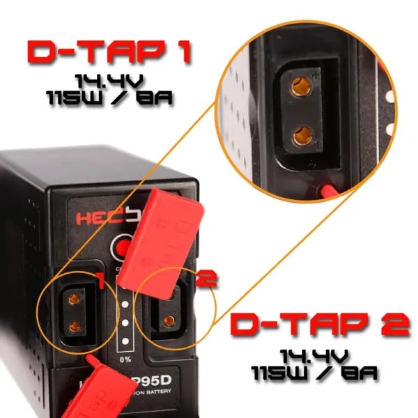 Li-Ion Battery Pack for SONY - HED-BP95D