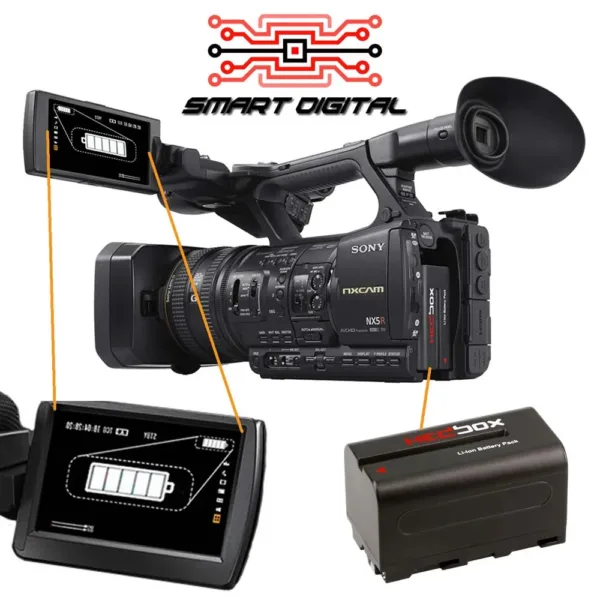 Li-Ion Battery Pack for Sony 32.6Wh 4.4Ah - RP-NPF770
