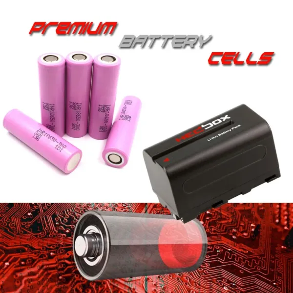 Li-Ion Battery Pack for Sony 32.6Wh 4.4Ah - RP-NPF770