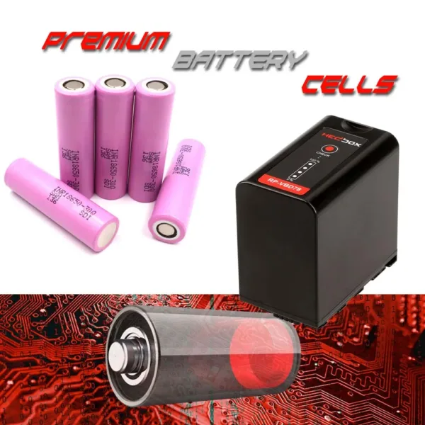 Li-Ion Battery Pack for Panasonic 57Wh 7.8Ah - RP-VBD78