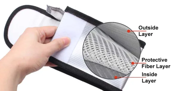 Safe Bag for li-ion Battery
