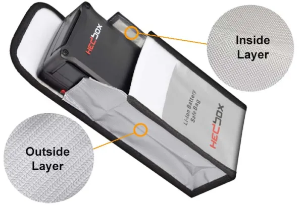 Safe Bag for li-ion Battery