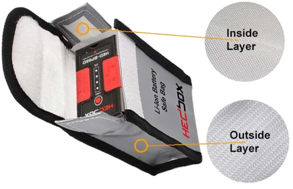 Safe Bag for li-ion Battery